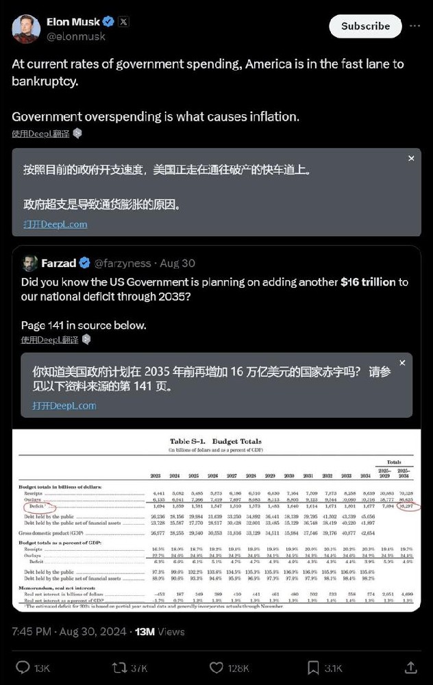 马斯克警告：政府支出无度，美国正快速走向破产